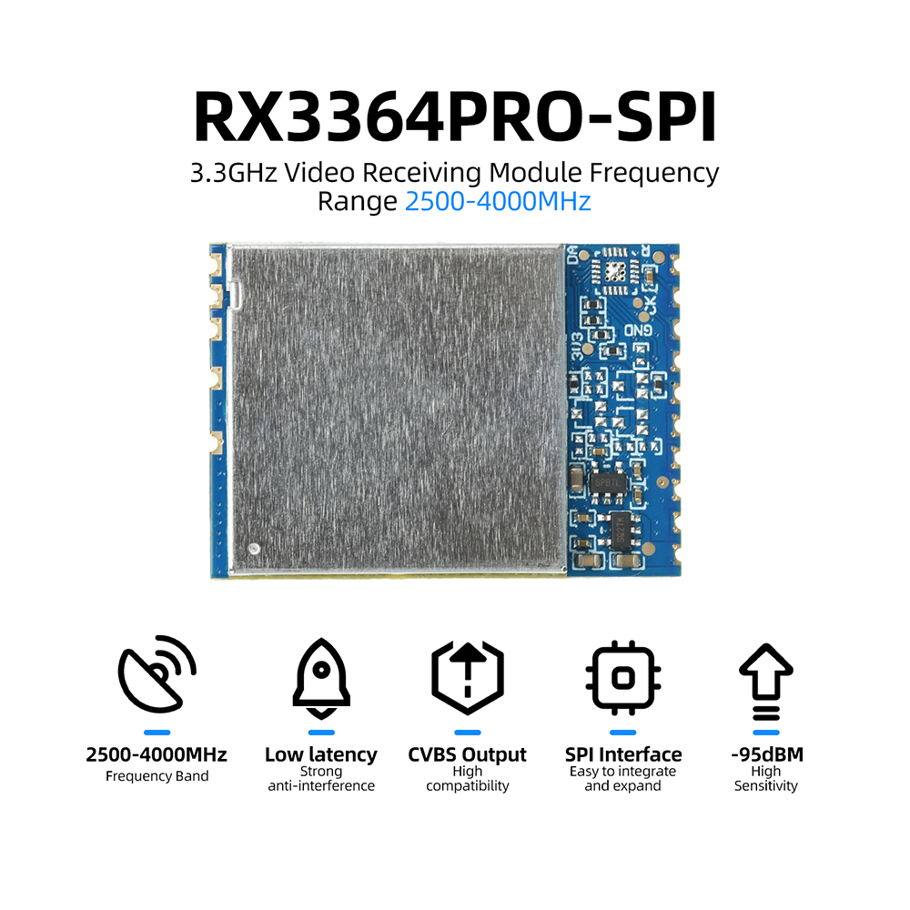 Photographic Memory - Module de transmission d'images sans fil