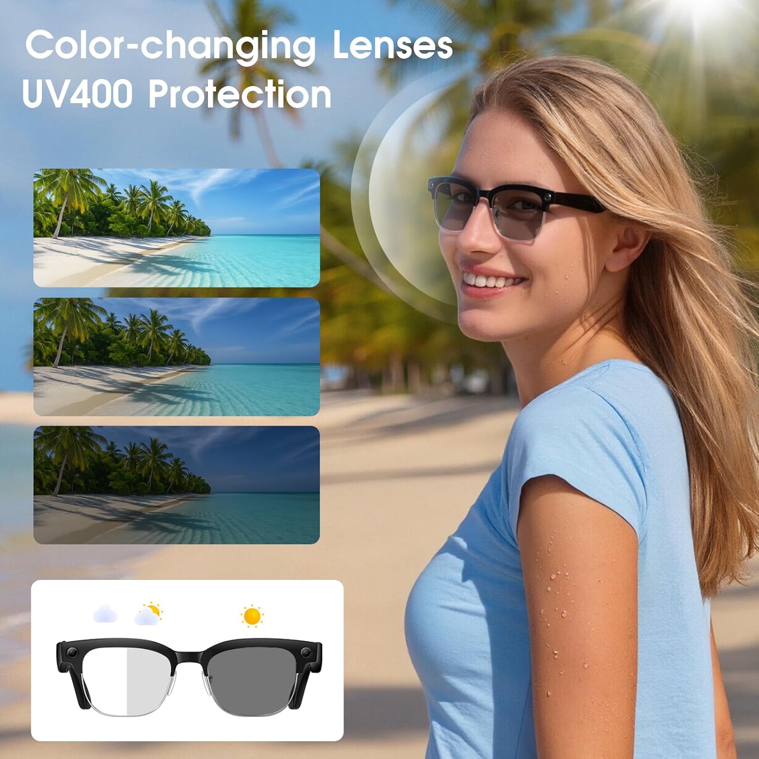 Nouvelles Lunettes Intelligent - Photography Japanese avis et prix